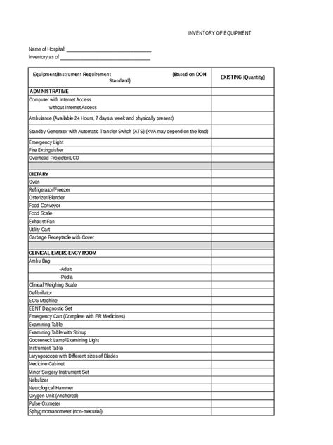 Updated Equipment Inventory Based On New Doh Checklist Pdf Neonatal
