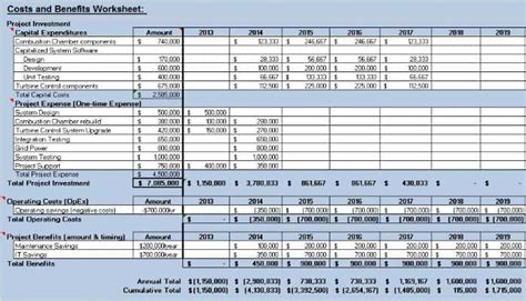 Cost Benefit Analysis Templates Excel Pdf Formats