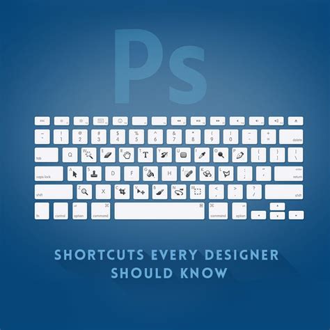 photoshop shortcuts every designer should know