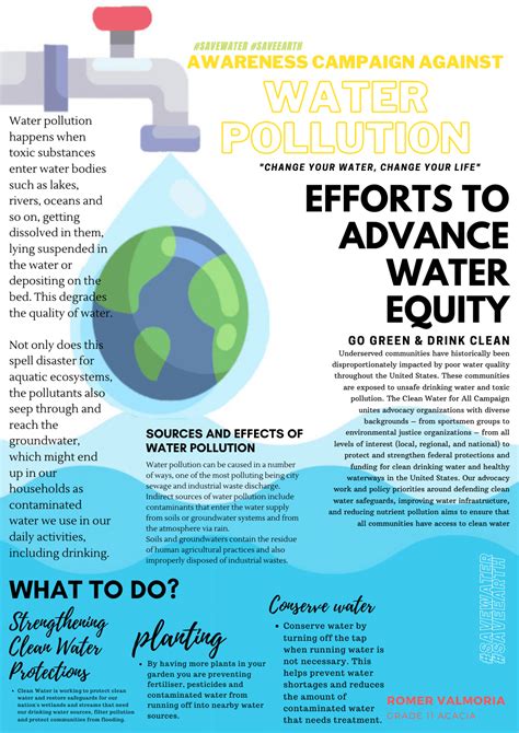 AWARENESS CAMPAIGN AGAINST WATER POLLUTION Awareness Campaign Water Pollution Water