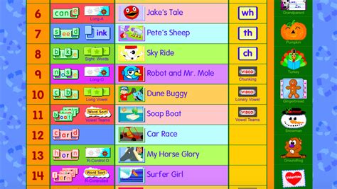 Starfall Online Games To Work On Silent E And Bossy R Silent E Word