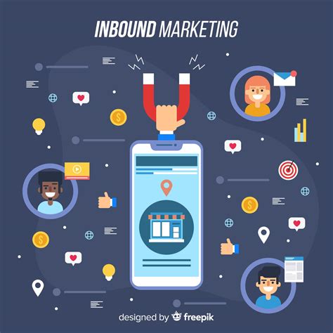 Inbound Marketing O Que é E Como Utilizá Lo Total Marketing Digital
