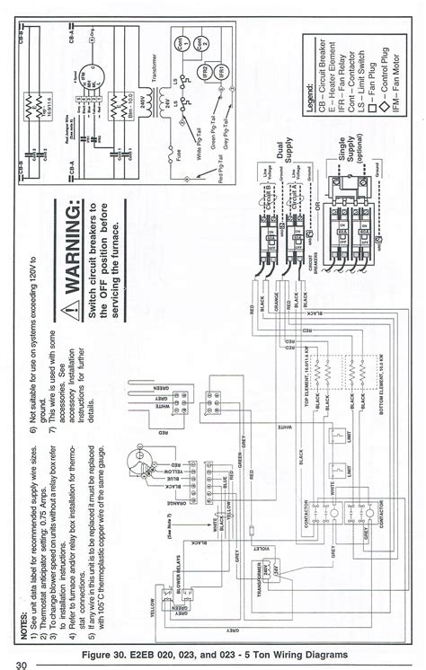 Rheem Furnace Wiring Diagram