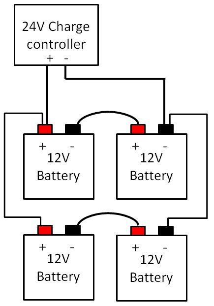 How To Get 24v From Two 12v Batteries Wiring Diagram And Schematics