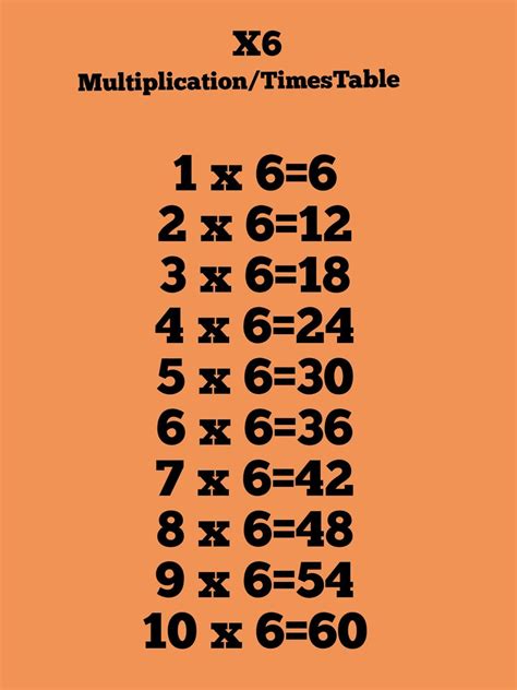 6 Times Tablemultiplication Printable Digital Download Educational Learning Etsy