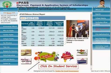 Mp e pass apply online. Ap epass status Andhra Pradesh scholarship Application