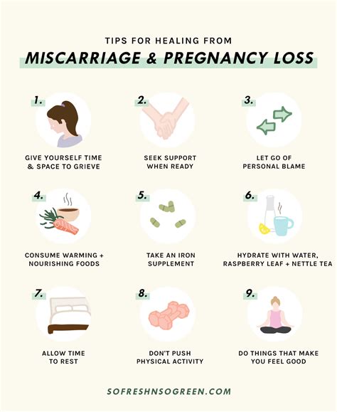 How Do You Know You Miscarried They May Just Think They Are Having A