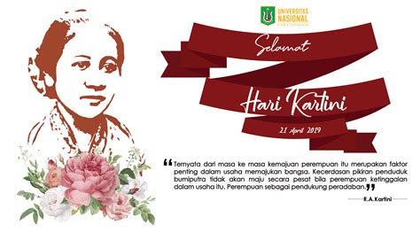 50 kata kata ucapan selamat hari kemerdekaan indonesia 17 agustus 2019. Selamat Hari Kartini (21 April 2019) - Universitas Nasional