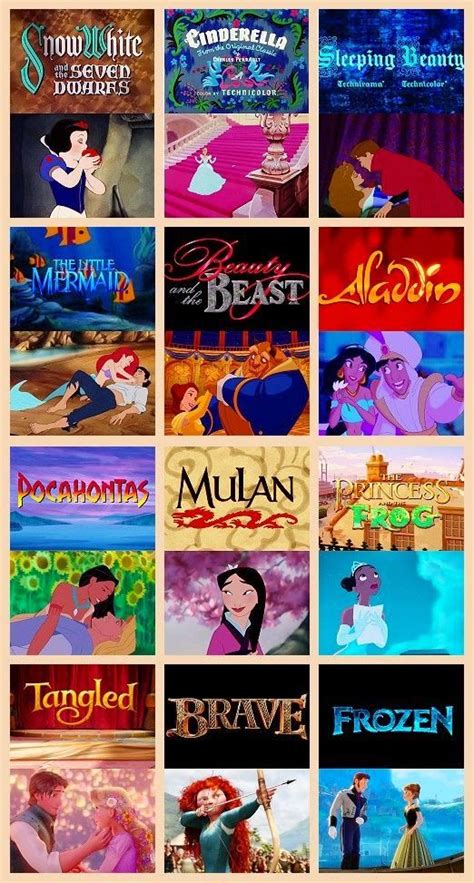 But jasmine is the only princess who is the secondary character in her love story — she's also the only one who's in a movie where the title. Disney Princess movies