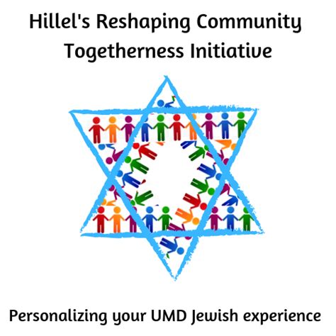 Hillels Reshaping Community Togetherness Initiative