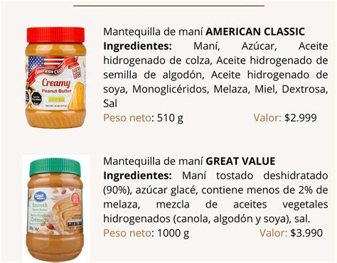 Comparacion De Mantequillas De Mani Nutricionista Karina Herrera