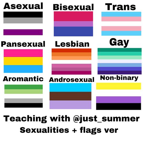 List 91 Pictures Non Binary Pansexual Flag Wallpaper Sharp 112023