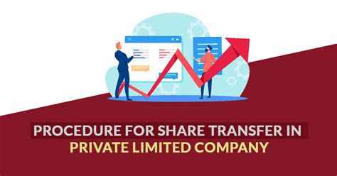 Procedure For Share Transfer In Private Limited Company
