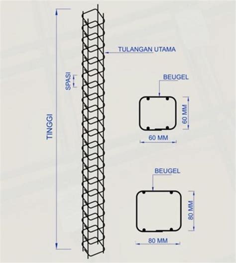 Ukuran Besi Beton Untuk Kolom Rumah Lantai Dwg Viewer Imagesee