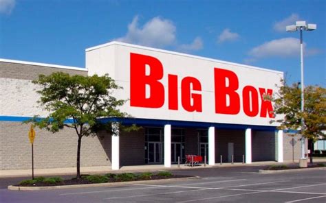 What Is Big Box Retail Led World