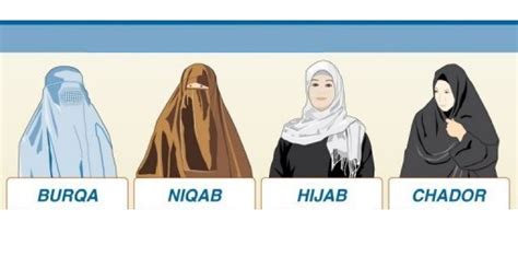 4 Types Of Hijab Hijab Styles Hijab Pictures Abaya Hijab Store