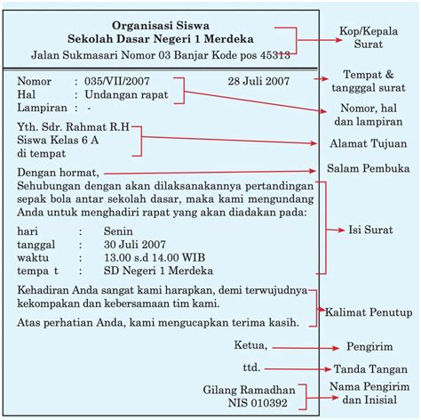 Foto Contoh Surat Undangan Lengkap Dengan Komponen Pentingnya Sexiz Pix