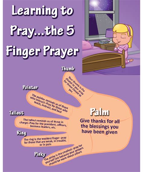 Pray 5 Finger Prayer Guide Sundayschoolist