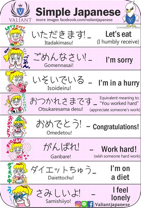 Pass The Japanese Language Proficiency Test 5 Tips Basic Japanese