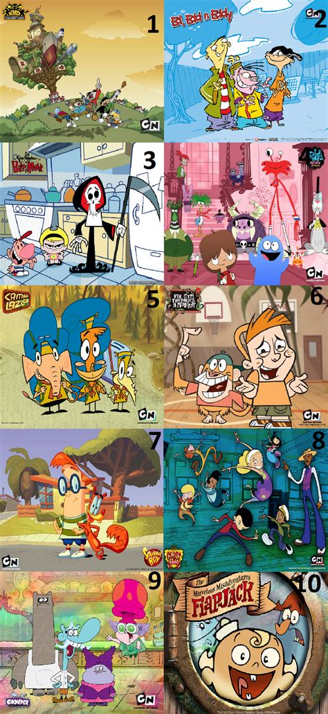 My Top 10 Favorite Old Cartoon Network Shows By