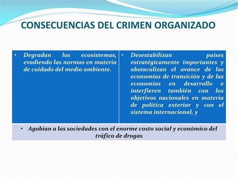 Ppt Crimen Organizado Powerpoint Presentation Free Download Id2297727