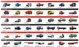 Different Types Of Commercial Trucks Photos