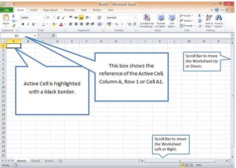 The Layout Of An Excel Workbook Dedicated Excel