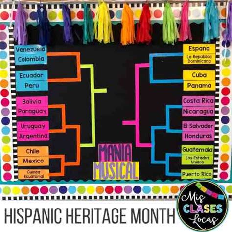 Hispanic Heritage Month Activities And Ideas For Teachers