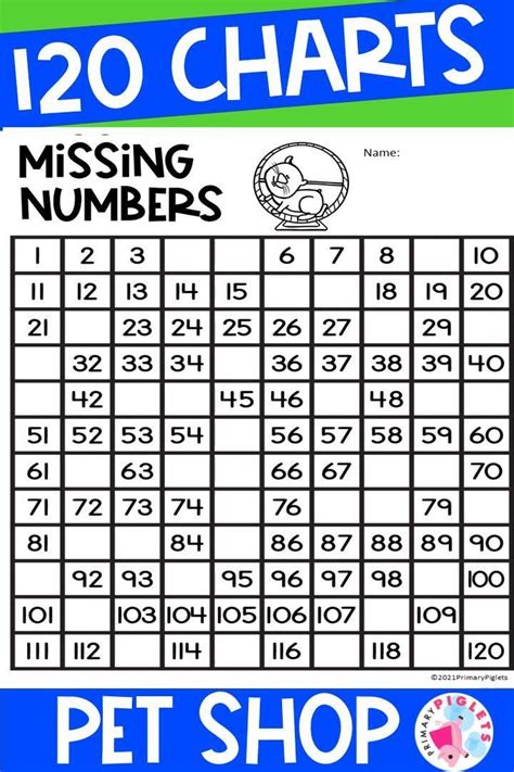 120s Charts Missing Numbers Worksheets Pets Counting Numbers To 120