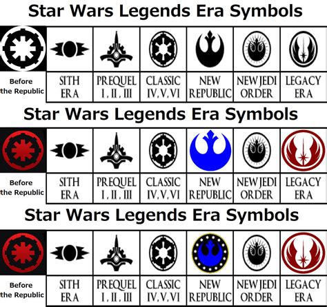 Star Wars Symbols And Meanings Imagesee