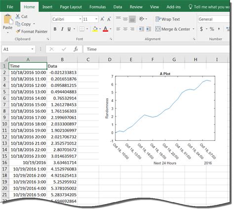 How do you insert date and time in excel? Write Your Figures to Excel » File Exchange Pick of the ...