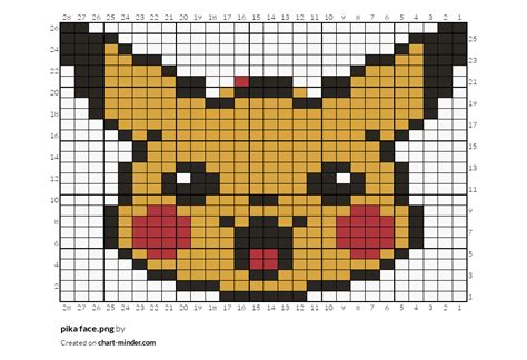 Pika Facepng By Howdy Monkey Chart Minder