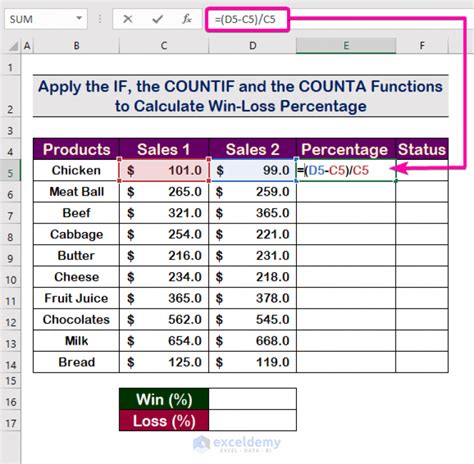 How To Calculate Win Loss Percentage In Excel With Easy Steps