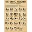Greek Alphabet May Be Used For Only The Second Time In History This 