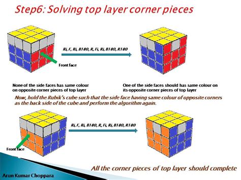 Solving Rubiks Cube Made Easy Step6