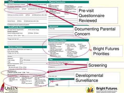 Ppt Bright Futures Tool And Resource Kit Linking Guidelines To