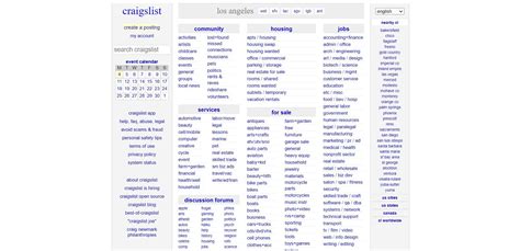 18 Best Online Selling Sites for Ecommerce - Dropshipping From China