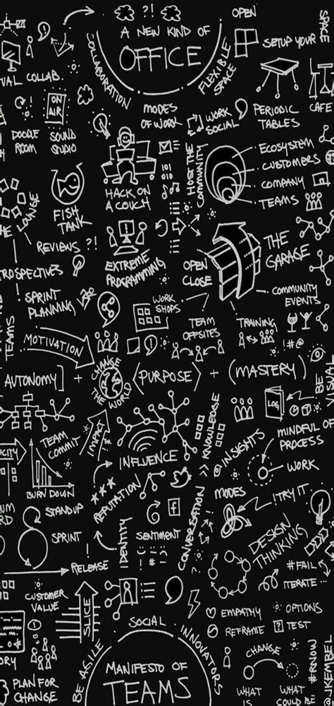 Meminati bidang rekabentuk grafik tetapi akhirnya berjaya sebagai usahawan kosmetik. Latar Belakang Background Hitam Keren Hd - Hanya ...