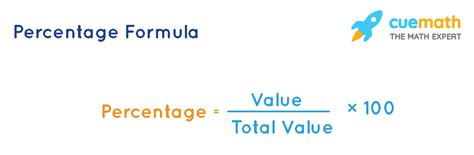 Percentage Formula What Is Percentage Formula Examples