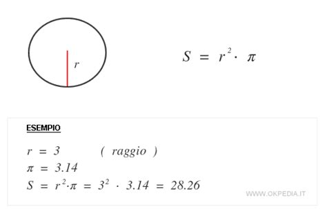 Formule Calcolo Dellarea Geometria Okpedia