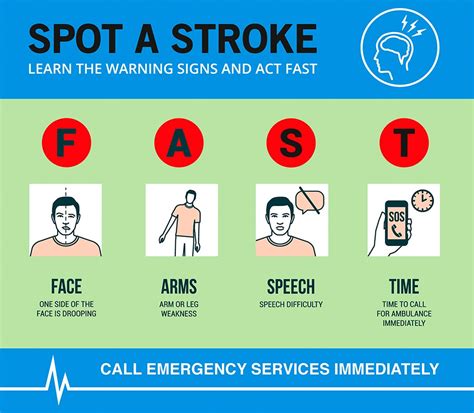 How To Recognize A Stroke Bayer Global
