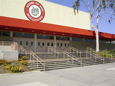Pasadena Schools — Kw Los Feliz