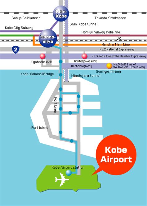Kobe Airport Airport Access