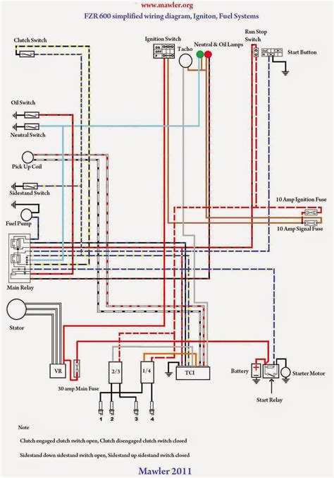 Fzr 600 Wiring Diagram