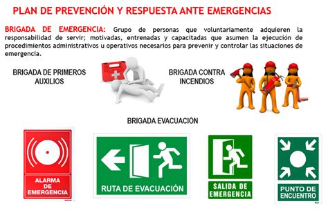 Plan De Prevención Y Respuesta Ante Emergencias