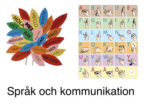 Skolbanken Språk och kommunikation