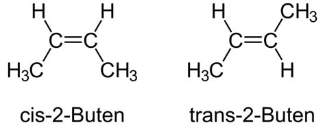Difference Between Diastereomers and Enantiomers | Compare the Difference Between Similar Terms