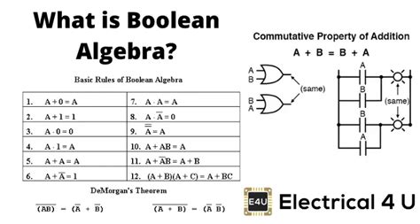 Boolean Algebra Theorems And Laws Of Boolean Algebra Electrical4u
