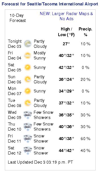 A Child Of The King 10 Day Weather Forecast Seattle