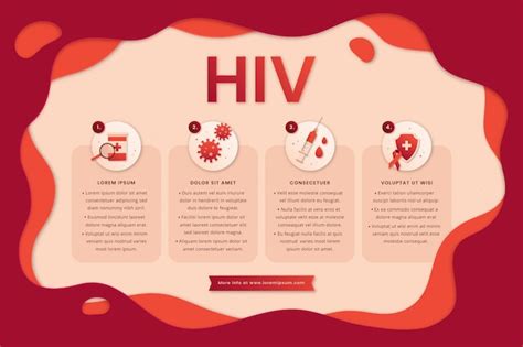 Premium Vector Paper Style Hiv Infographic Template